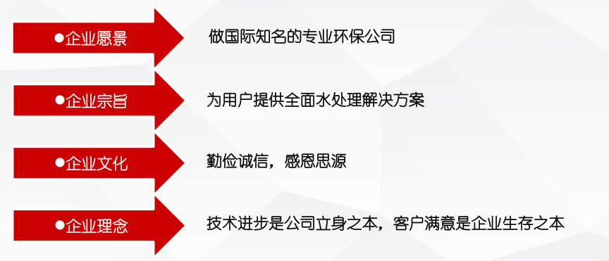 企业文化.png